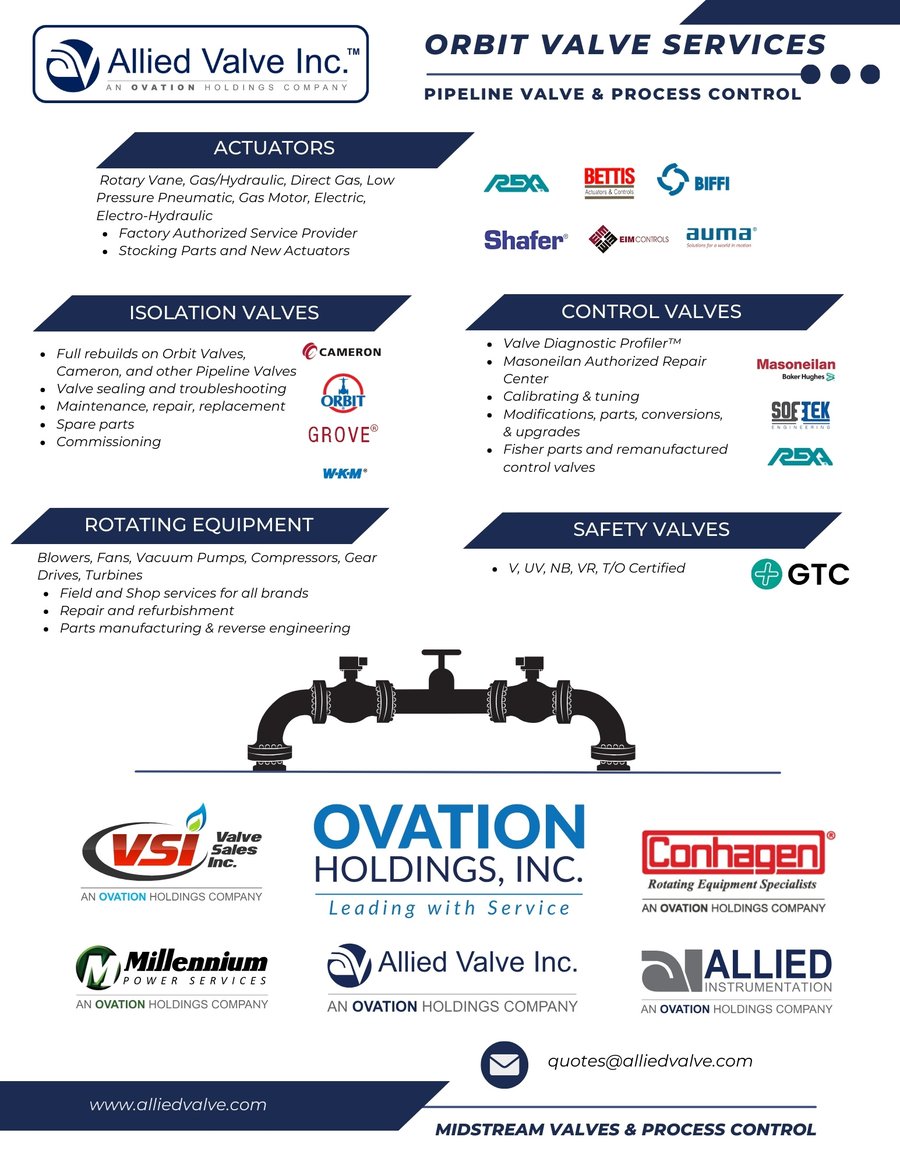 Orbit Valve Repair 2 Orbit Valve Repair 2